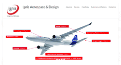 Desktop Screenshot of ignisaerospace.com